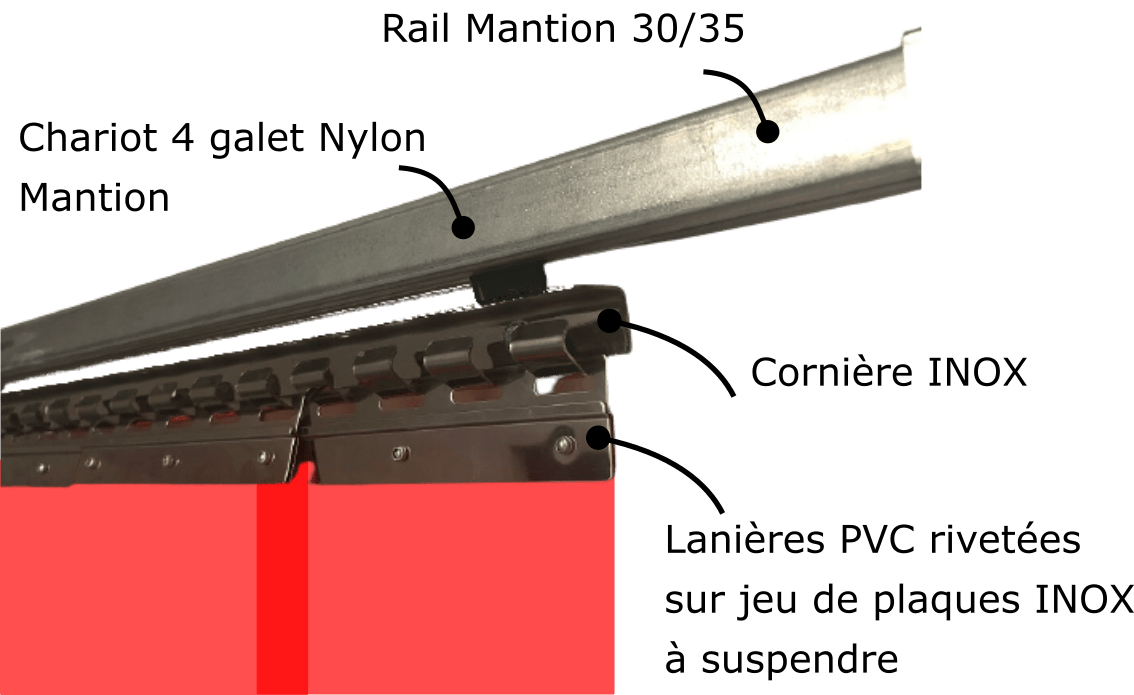 rideau-lamelle-pvc-couissant-mantion